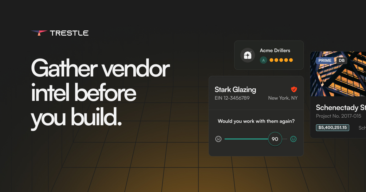 Camber Creek's Investment in Trestle